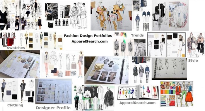 Fashion portfolio design sketchbook layout process drawings sketches illustration mode book ideas article top portfolios visit choose board saved map